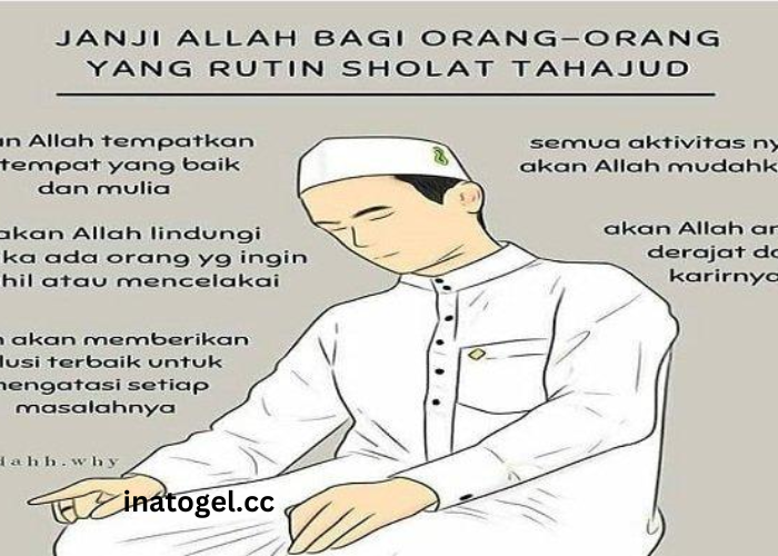 Niat Sholat Tahajud 2 Rakaat