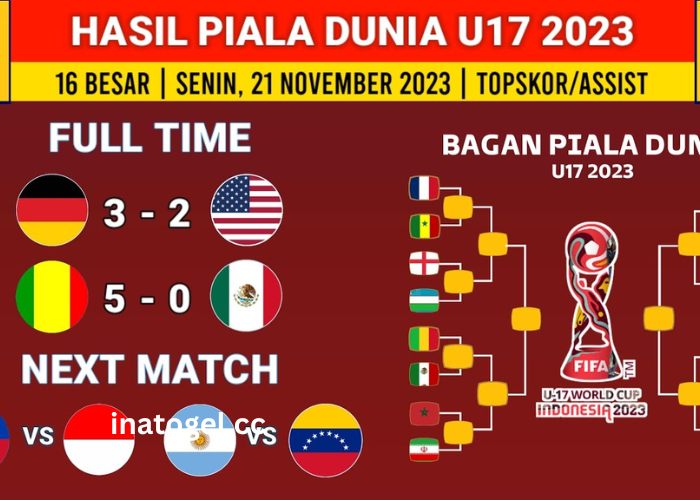 Hasil Piala Dunia U 17